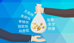 成都16私借空放短借-成都16小额信用贷款-成都16线下借钱